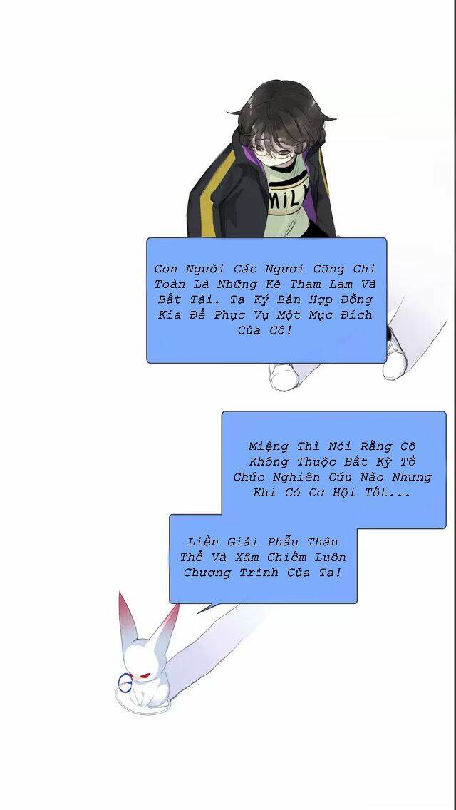 Hướng Dẫn Bảo Trì Người Máy: Chapter 4