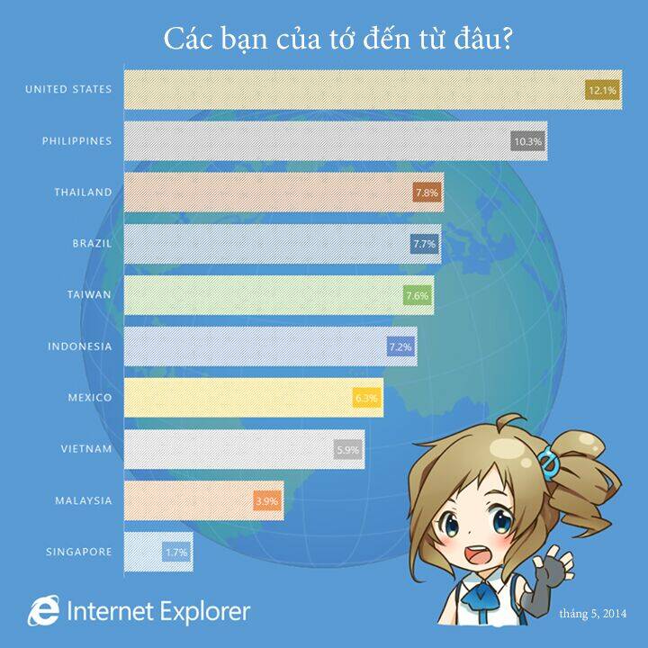 Inori Aizawa - Short Comic Collection: Chapter 6