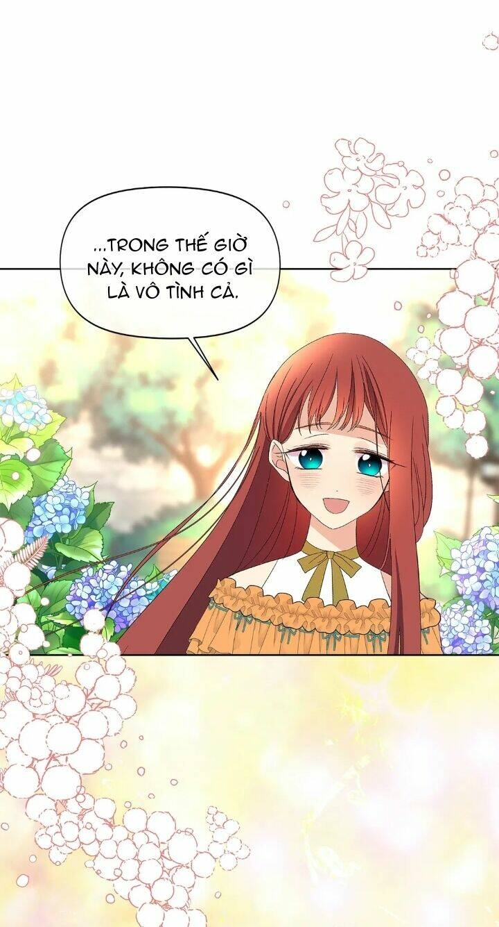 Công Chúa Thời Gian Có Hạn: Chapter 36