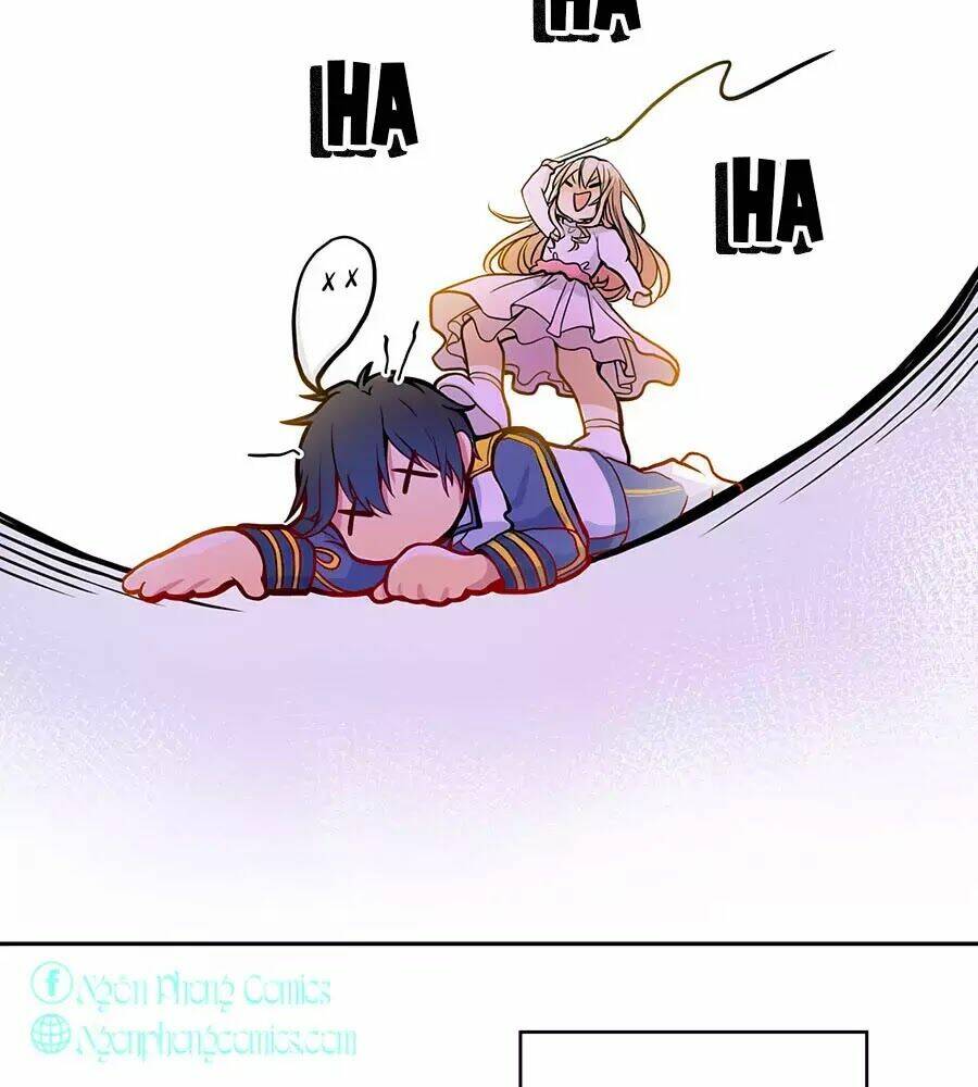 Kế Hoạch Sống Còn Của Công Chúa Nữ Phụ: Chapter 2