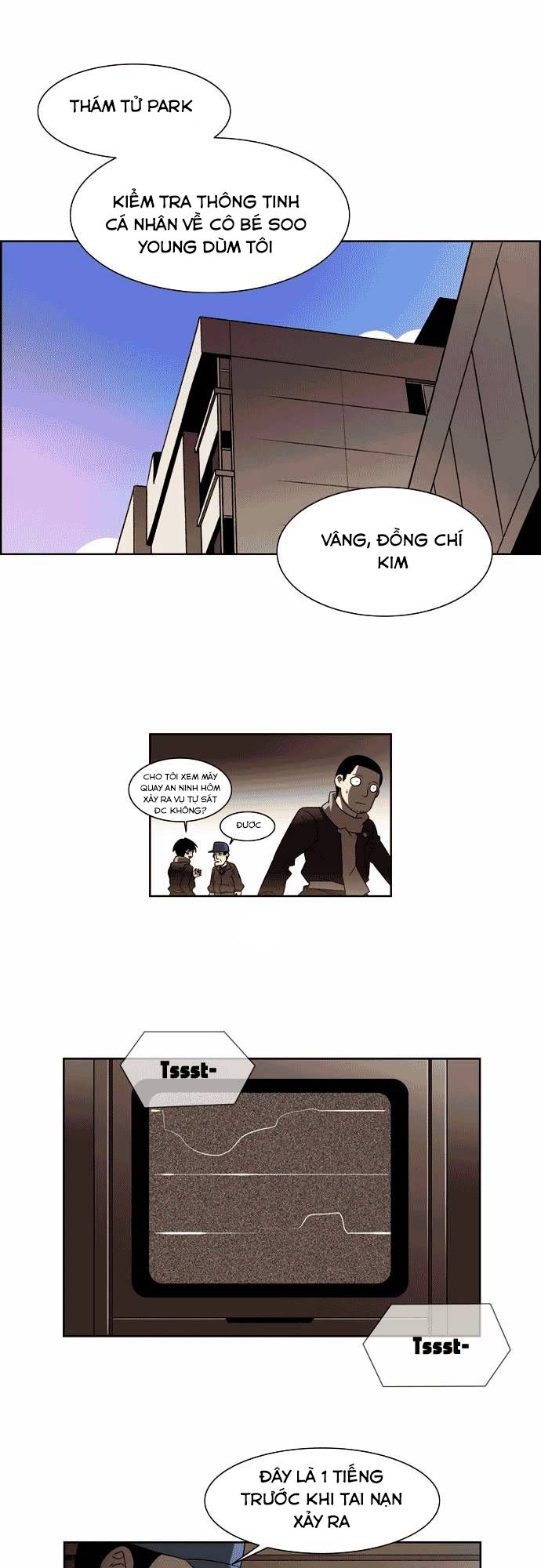 Thành Phố Phù Thủy: Chapter 5