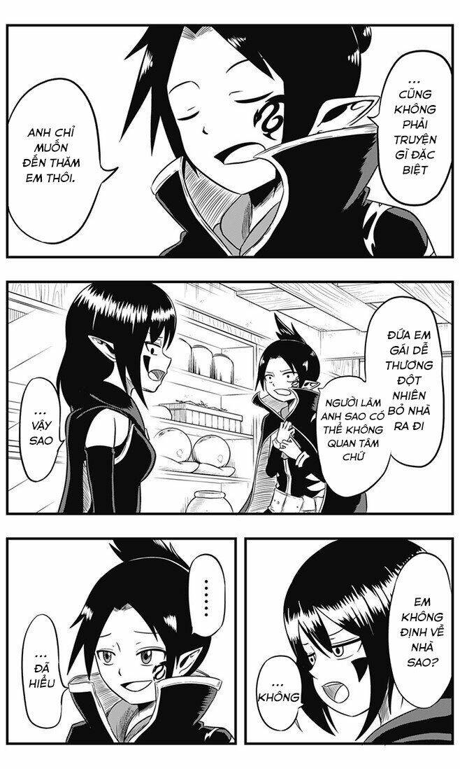 Slime Life: Chapter 24