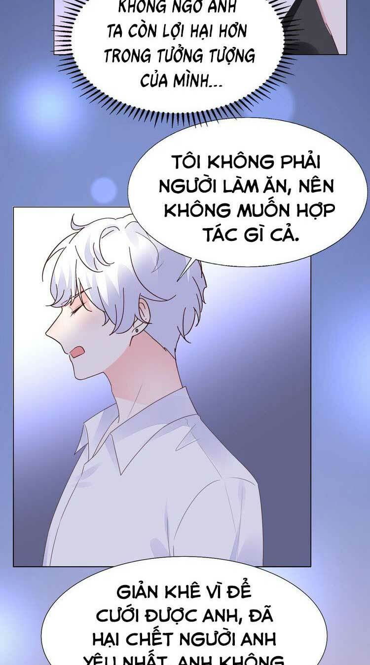 Điều Ước Sủng Ái Bất Bình Đẳng: Chapter 120.1