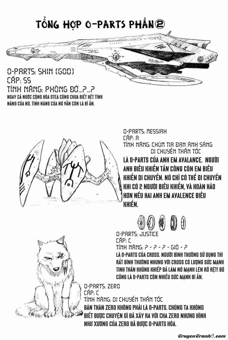Cuộc Phiêu Lưu Của Quỷ Satan: Chapter 8