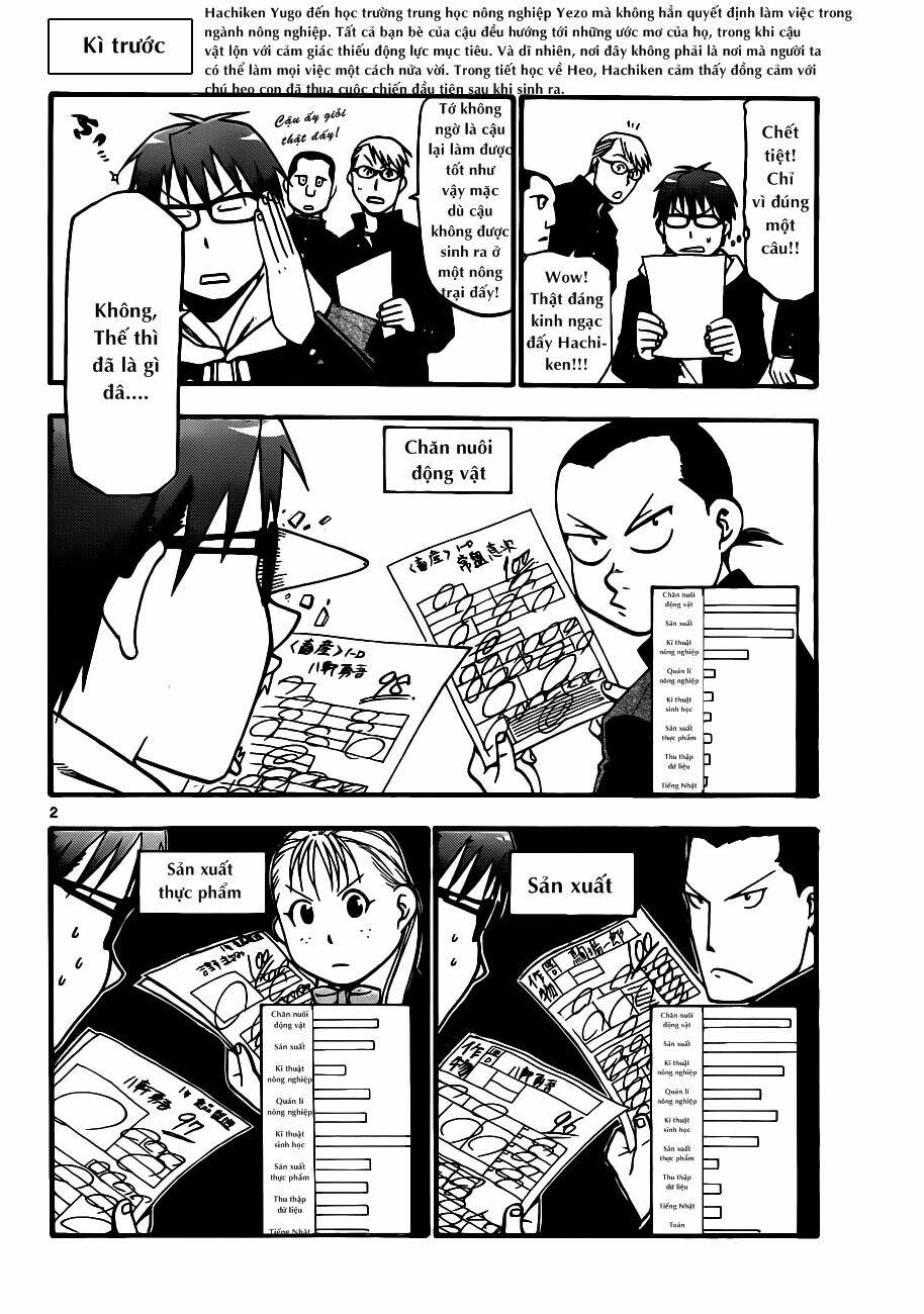 Gin No Saji: Chapter 8