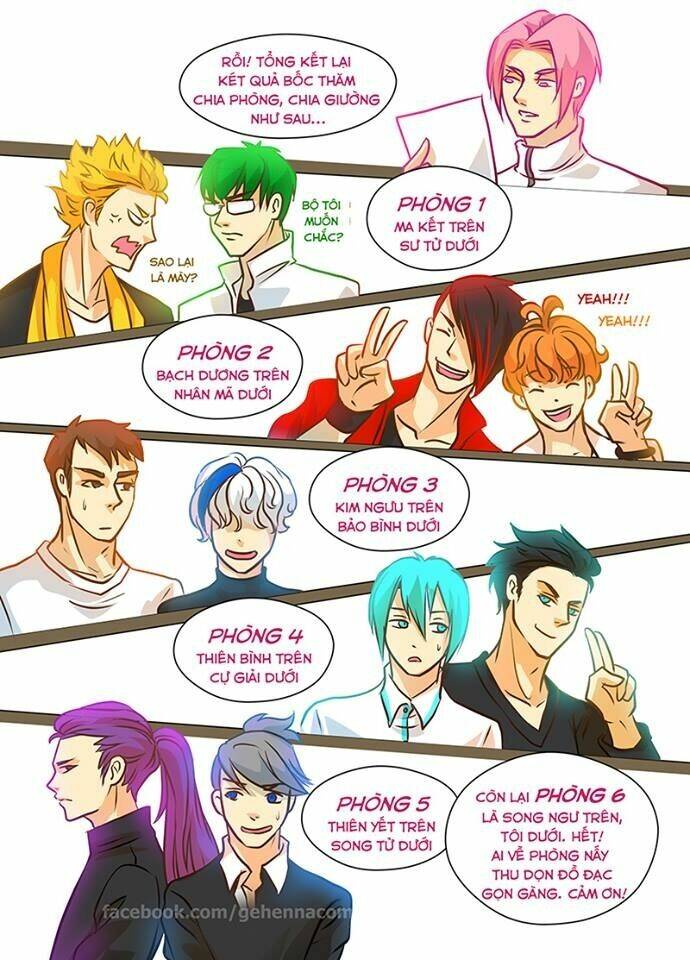 Zodiacboys: Chapter 4