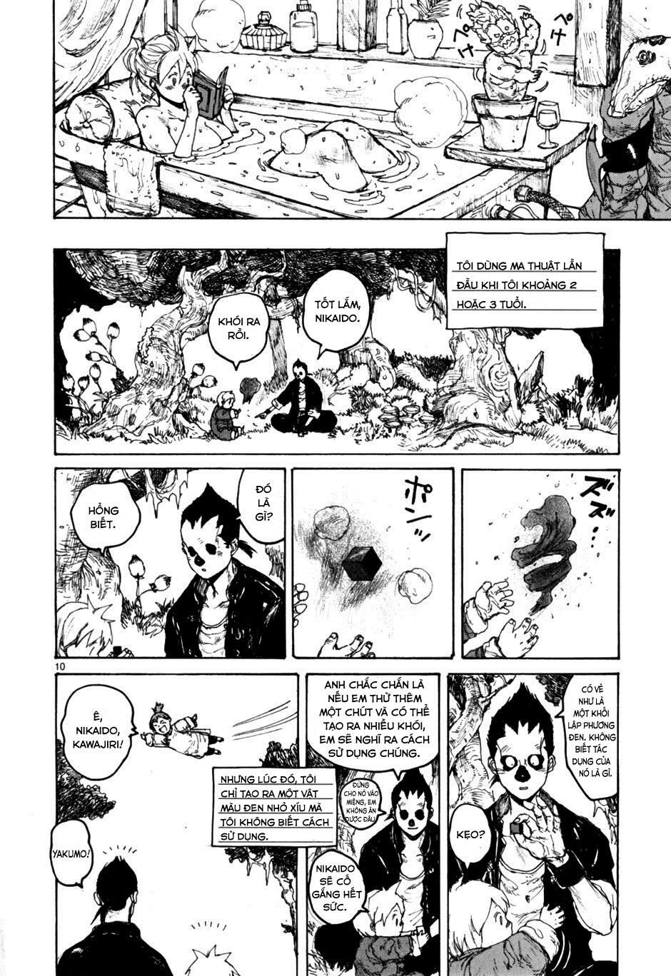 Kẻ Mất Trí Và Thế Giới Ma Thuật: Chapter 54