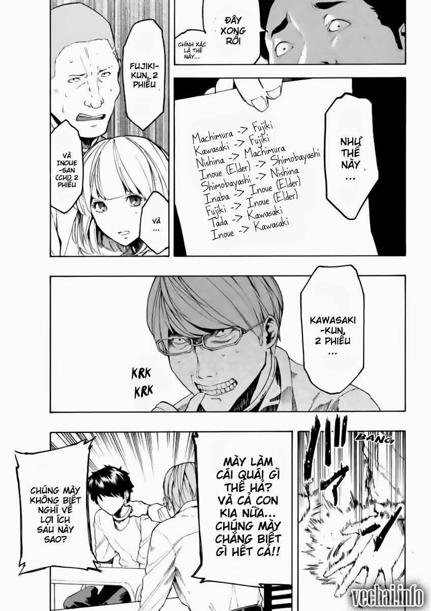 Trò Chơi Ma Sói: Chapter 4