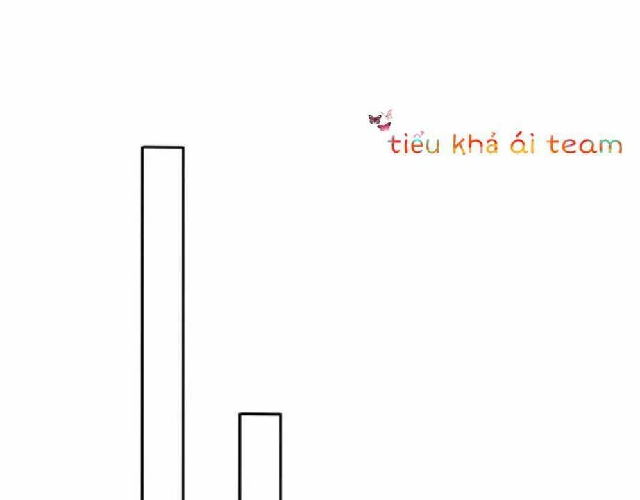 Tước Kiều Tiên: Chapter 1.2
