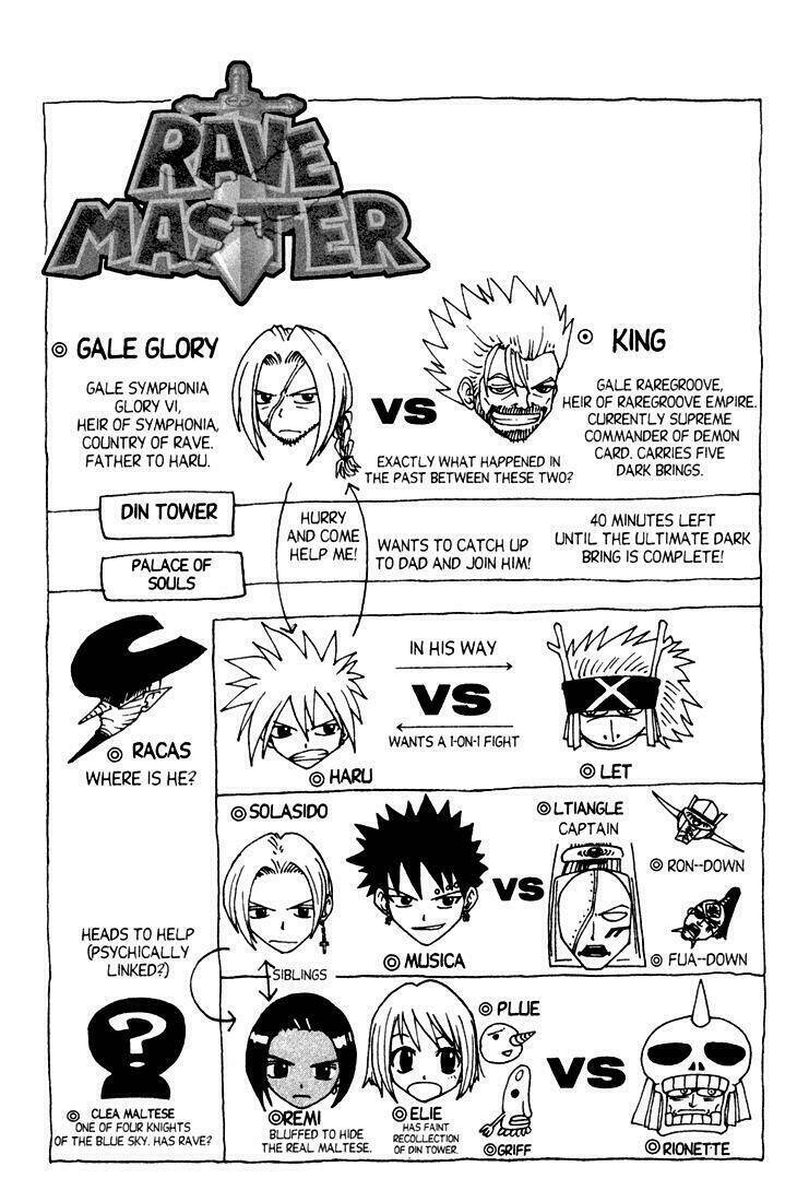 Rave Master: Chapter 60