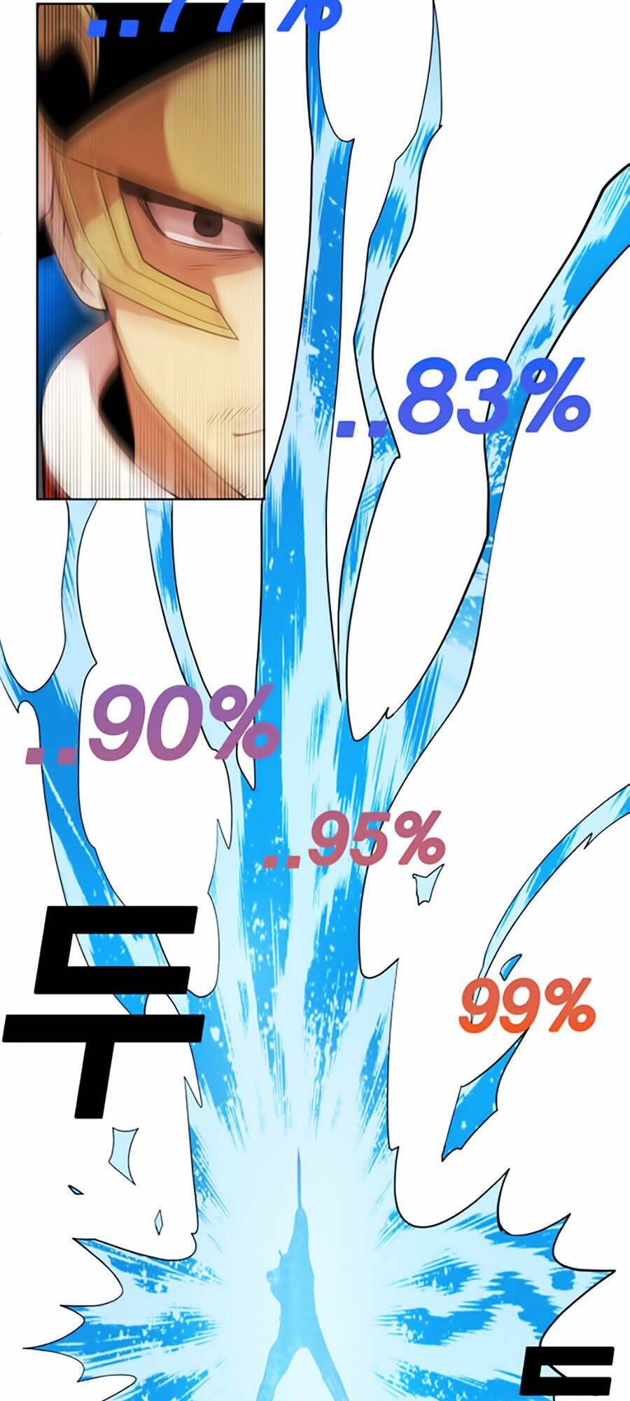 Hard Core Leveling Warrior Ss2: Chapter 48