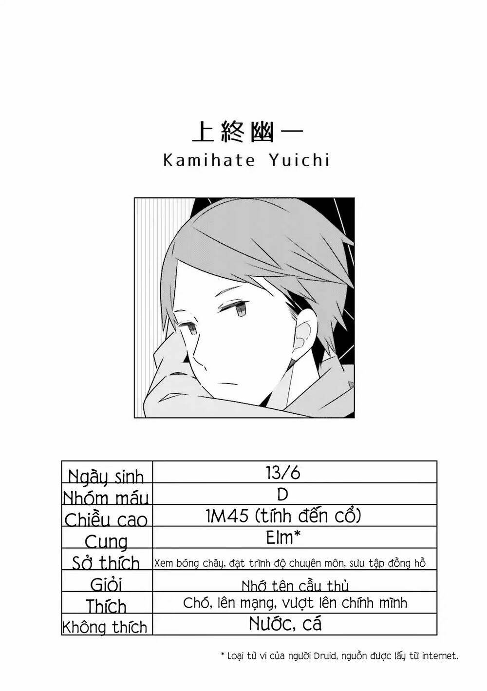 Adashino-San Wa Sude Ni Shinderu: Chapter 8.5