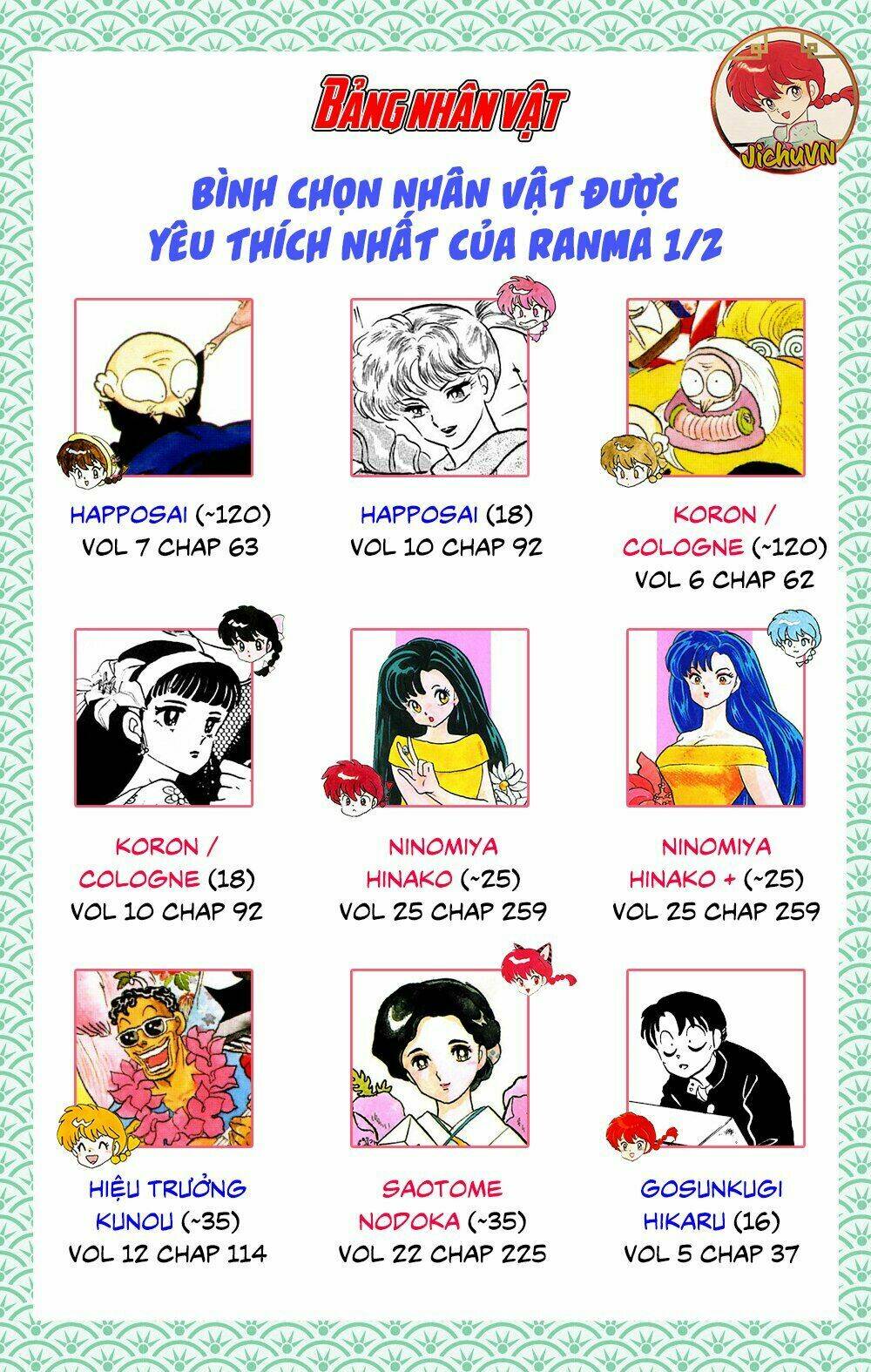 Suối Lời Nguyền: Chapter 312.5