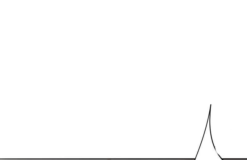 Tối Cường Nông Dân Hệ Thống: Chapter 26