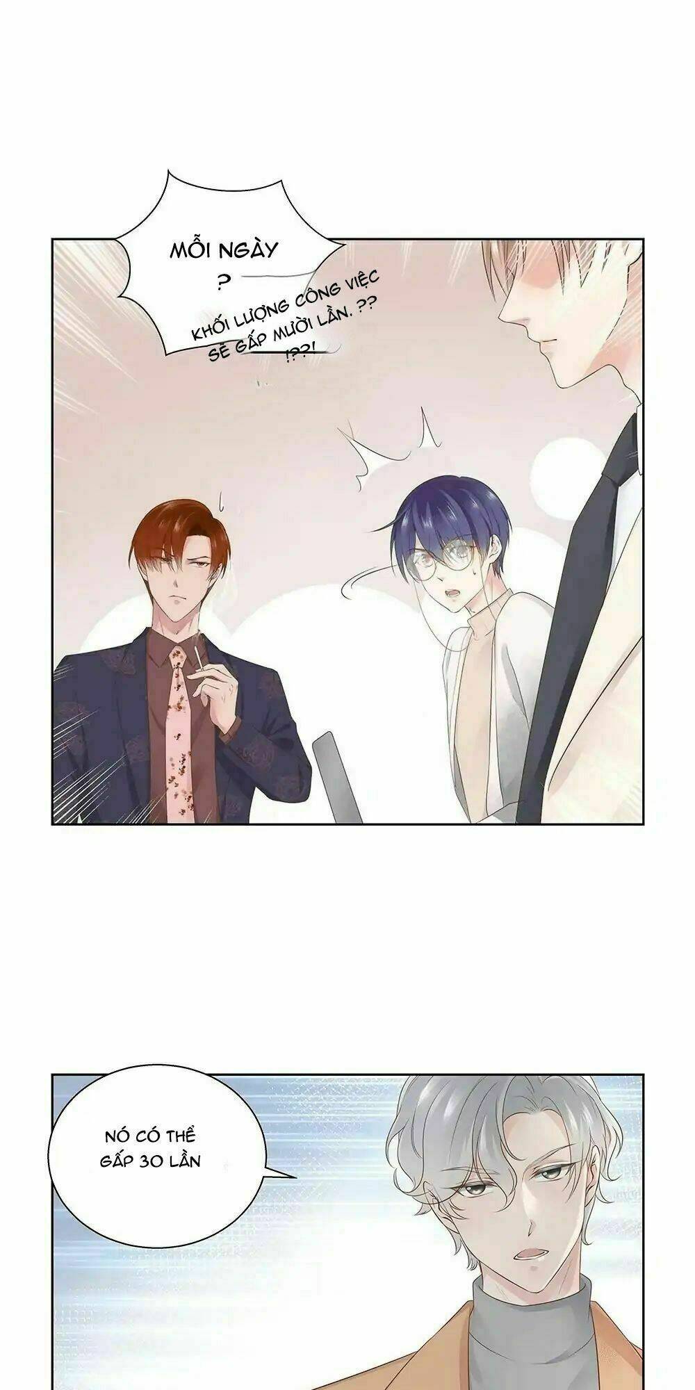 Kim Chủ Đế: Chapter 3