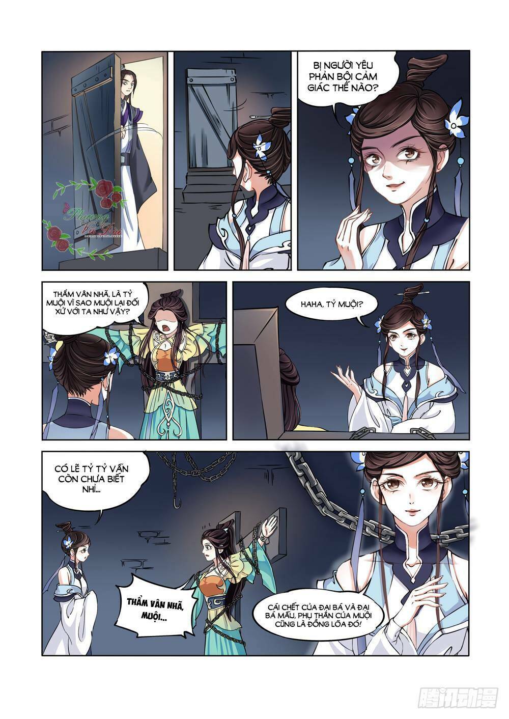 Liệt Hỏa Cuồng Phi: Chapter 1