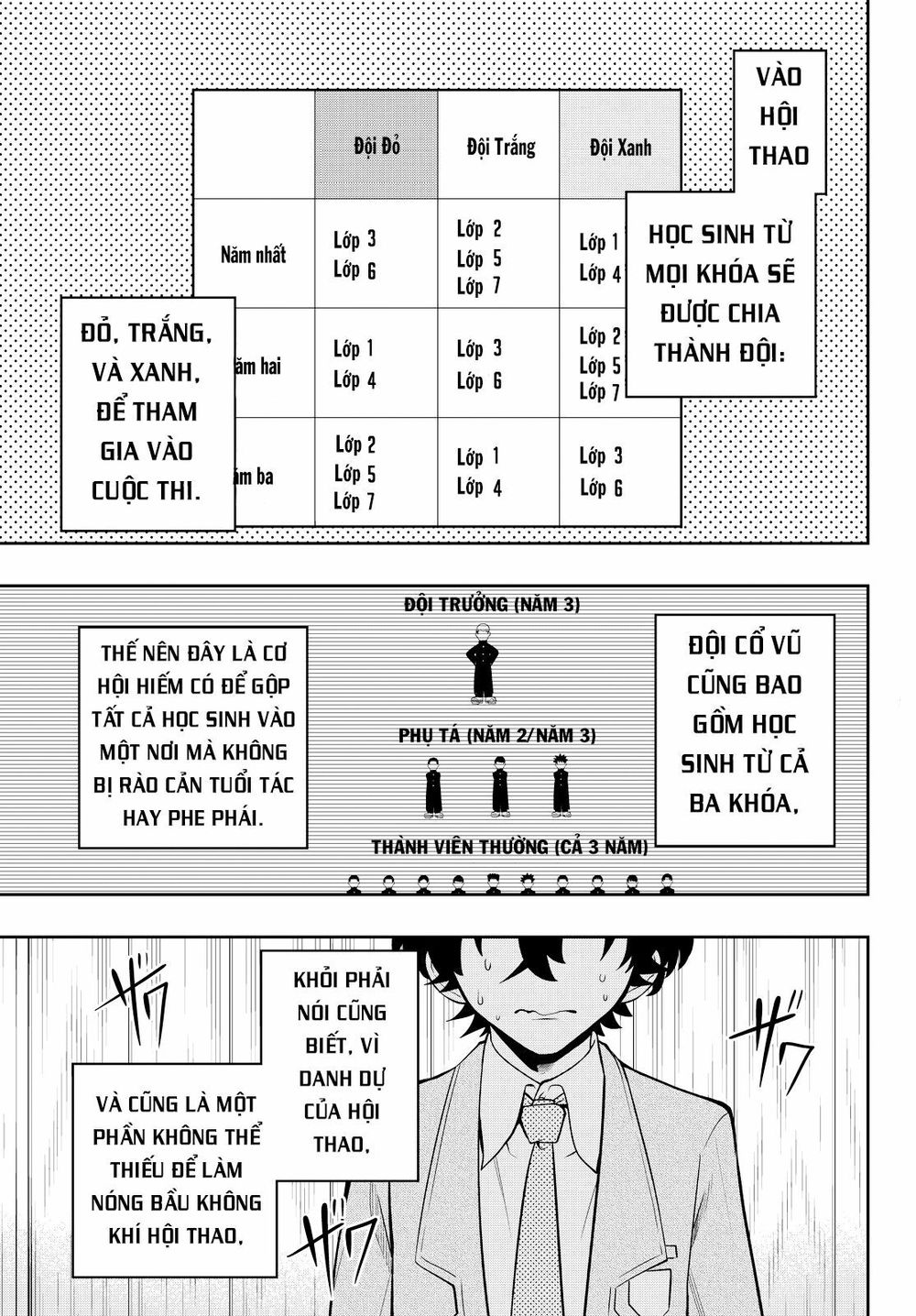 Hoshino, Me O Tsubutte: Chapter 50