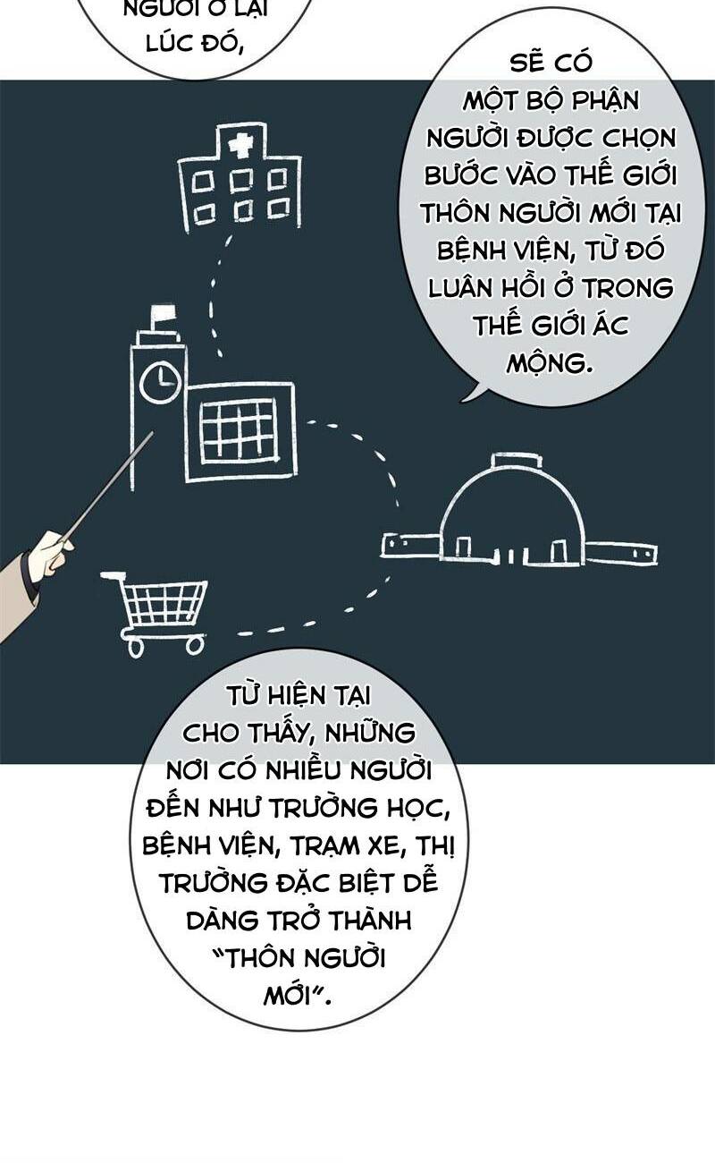 Hoan Nghênh Đến Với Trò Chơi Ác Mộng: Chapter 21