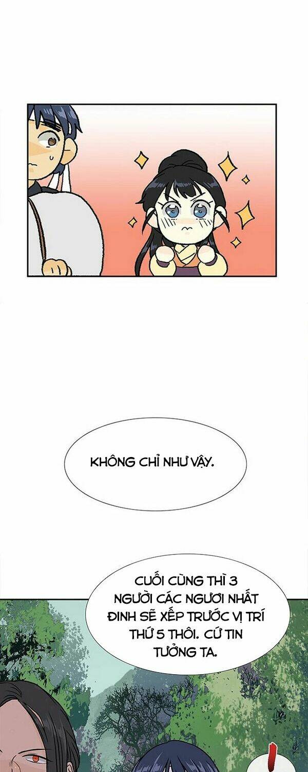 Học Sĩ Tái Sinh: Chapter 136