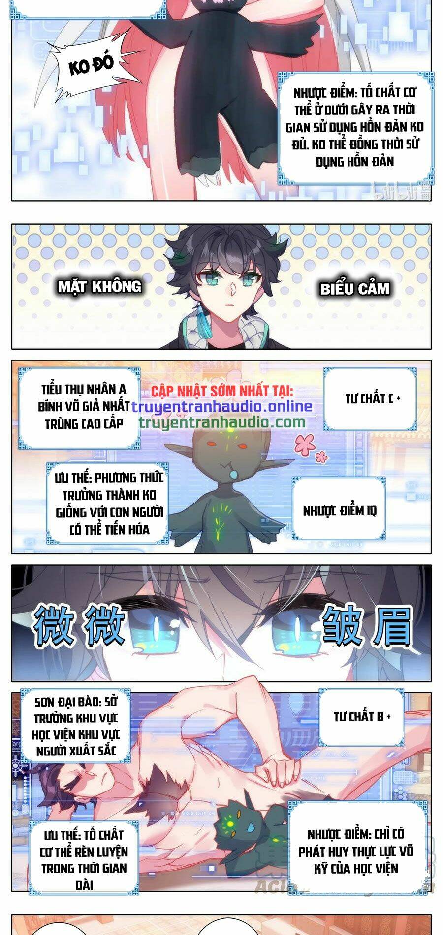 THƯỜNG DÂN MẠNH NHẤT HỌC VIỆN TU TIÊN: Chapter 20