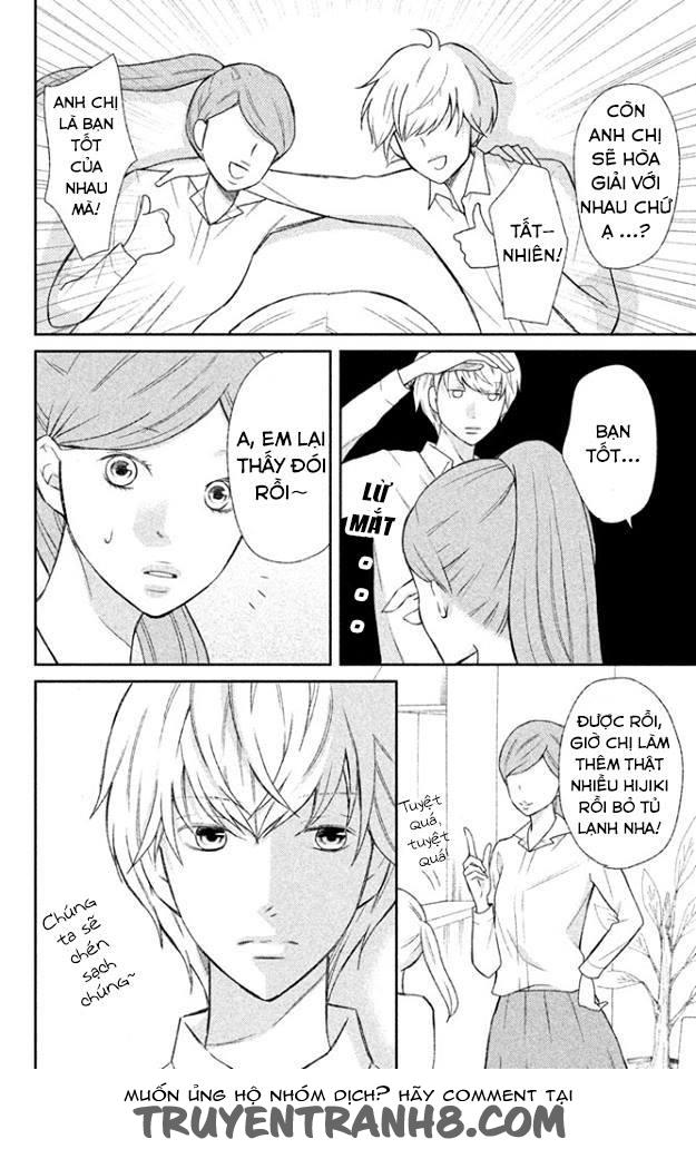 Bạn Gái 3D: Chapter 38