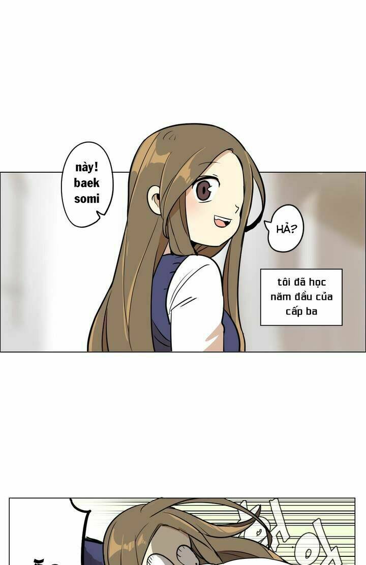 Lớn Lên Đểu Cáng: Chapter 0