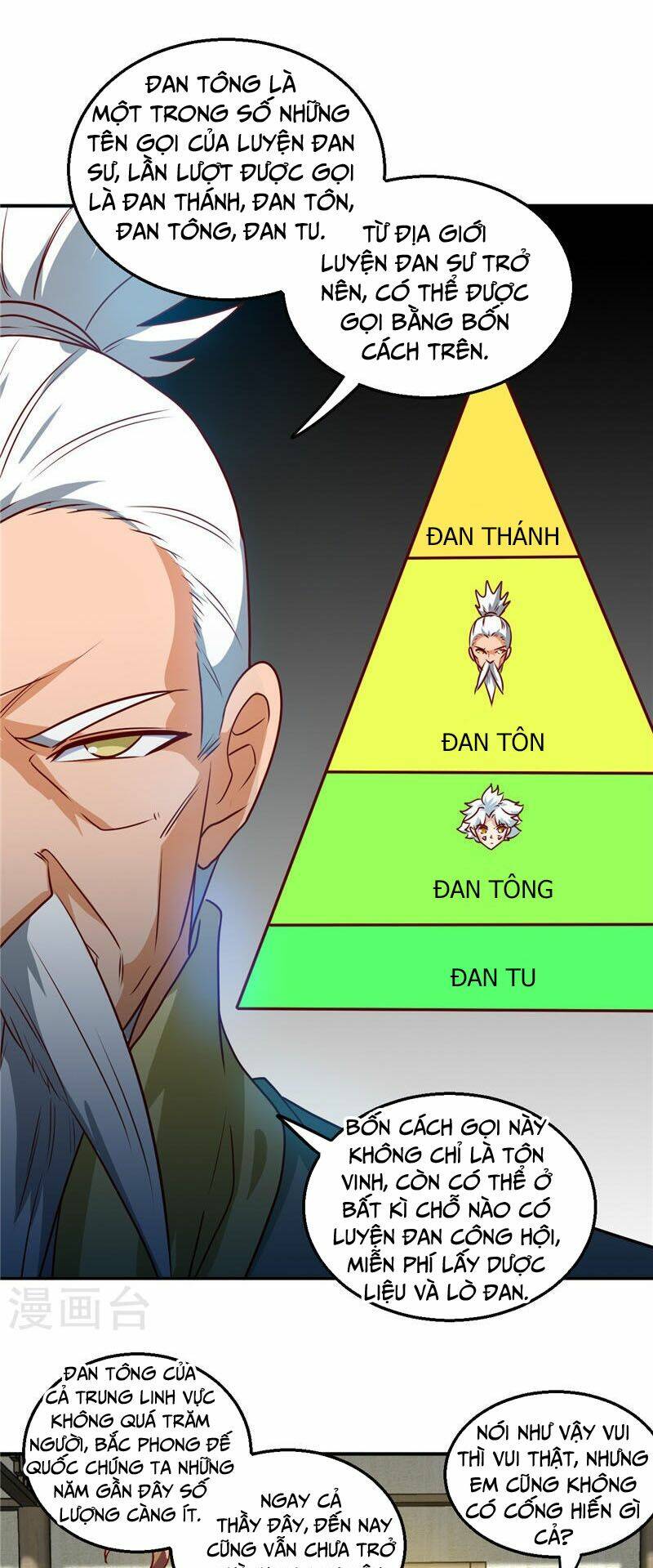 Chí Tôn Võ Đế: Chapter 174