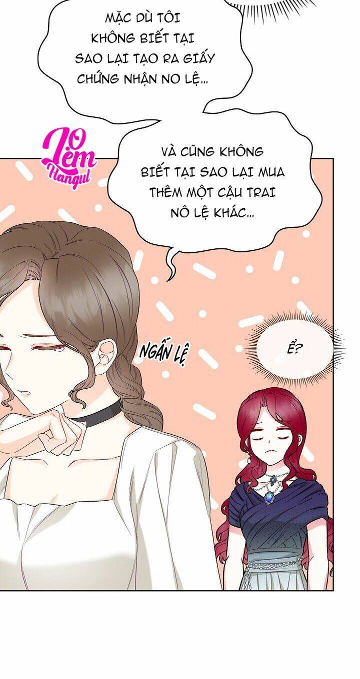 Kẻ Tạo Ra Nữ Phản Diện: Chapter 34