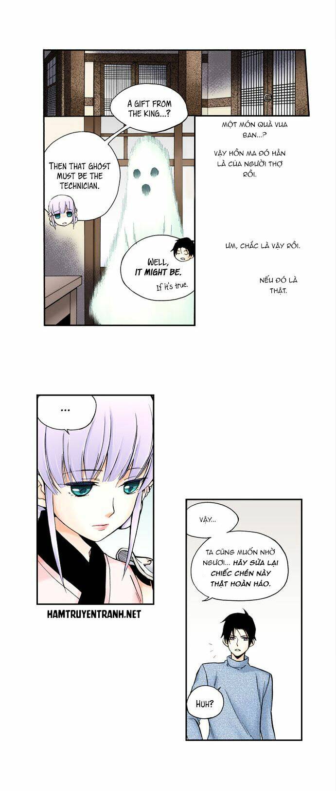 Ngôi Nhà Của Người Phục Chế: Chapter 8