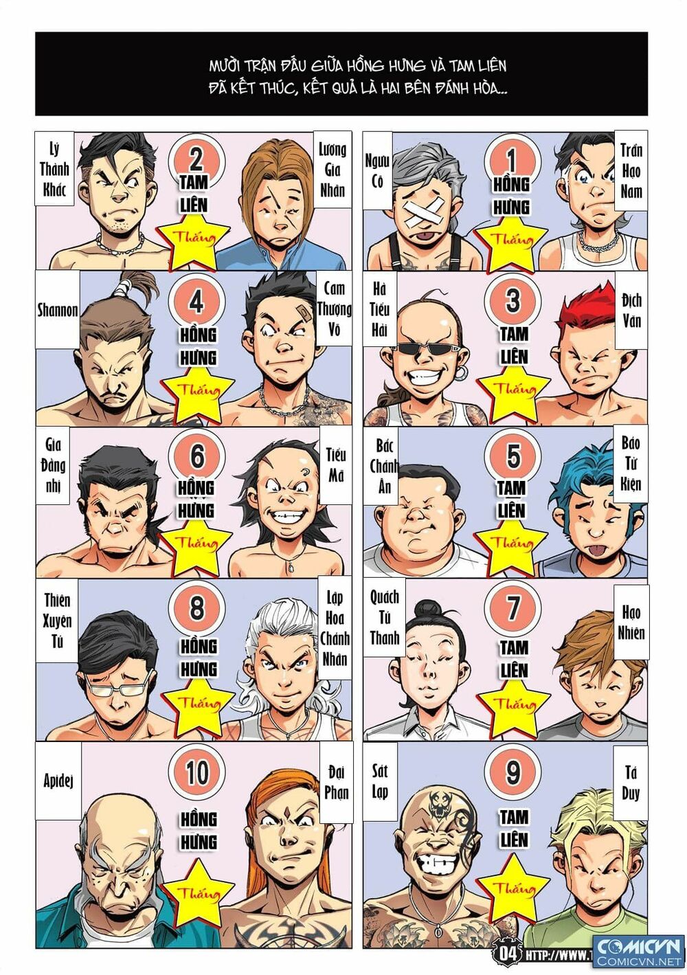Người Trong Giang Hồ: Chapter 2169: Trần Hạo Nam vs Kim Tôn Quý