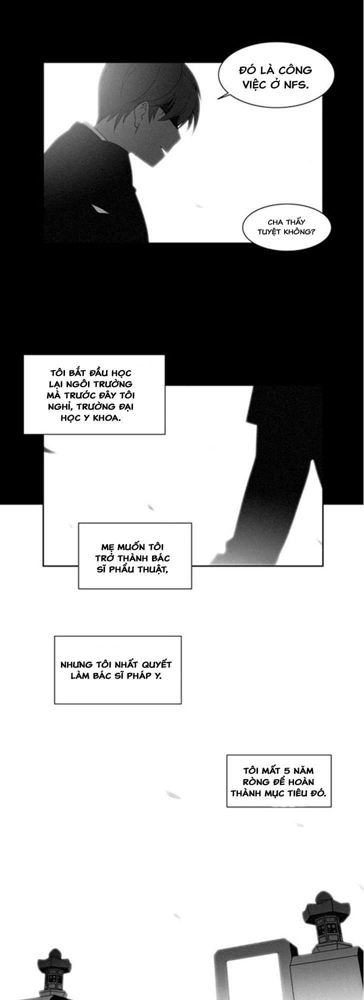 Thành Phố Phù Thủy: Chapter 21