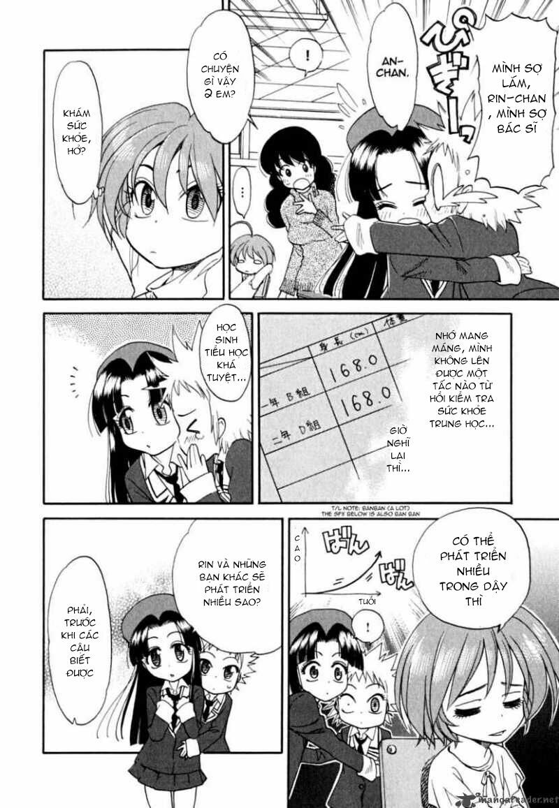 Ichinensei Ni Nacchattara: Chapter 2