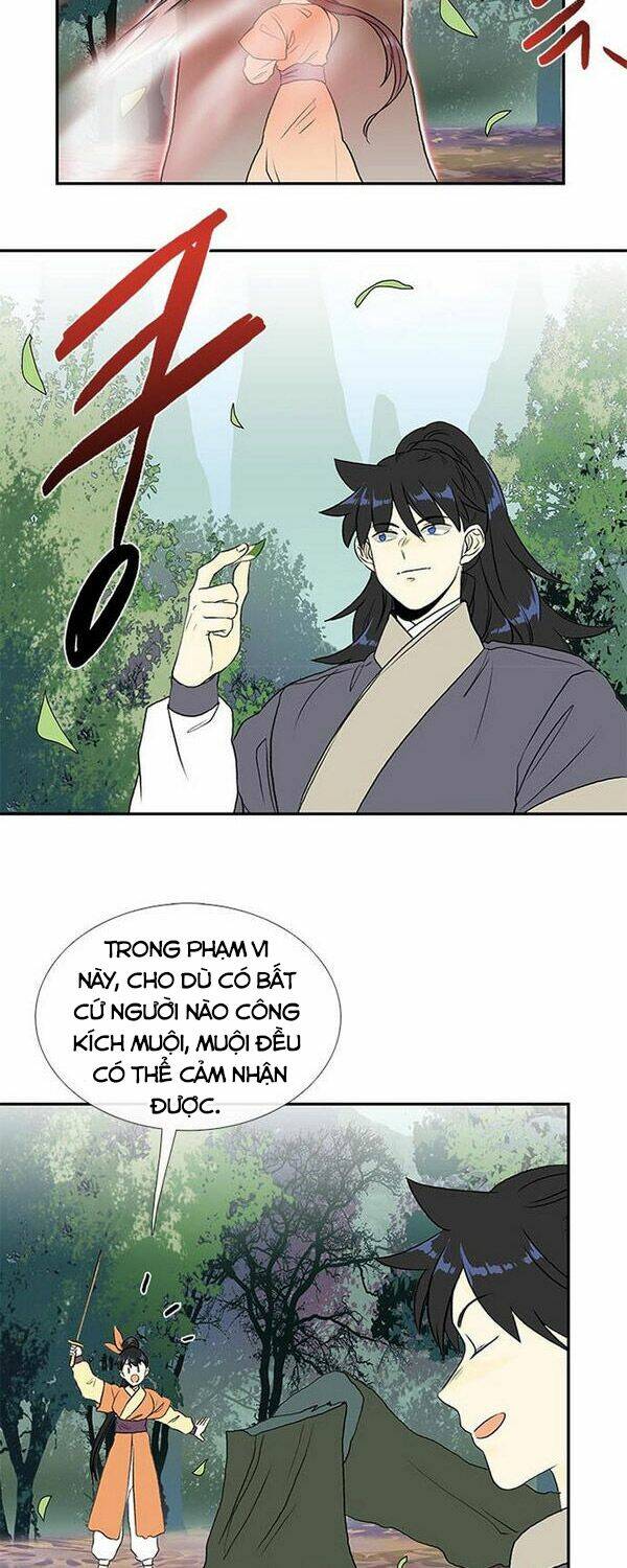 Học Sĩ Tái Sinh: Chapter 129.5