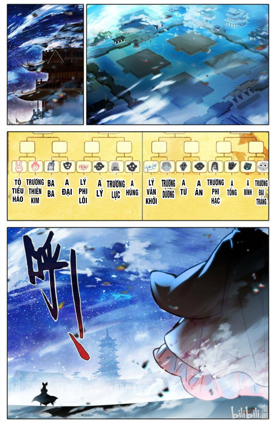 THƯỜNG DÂN MẠNH NHẤT HỌC VIỆN TU TIÊN: Chapter 47