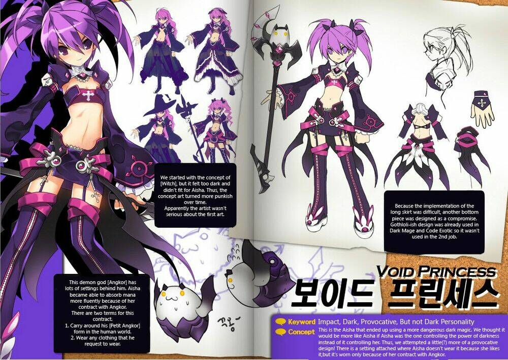 Elsword Magazine: Chapter 4