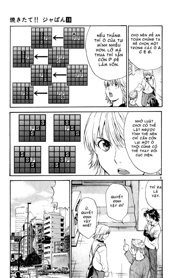 Vua Bánh Mì: Chapter 142