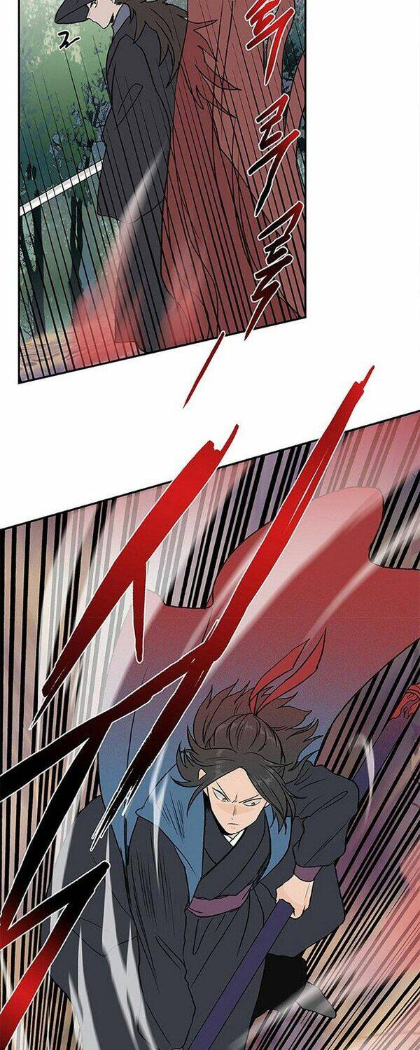 Học Sĩ Tái Sinh: Chapter 132.5