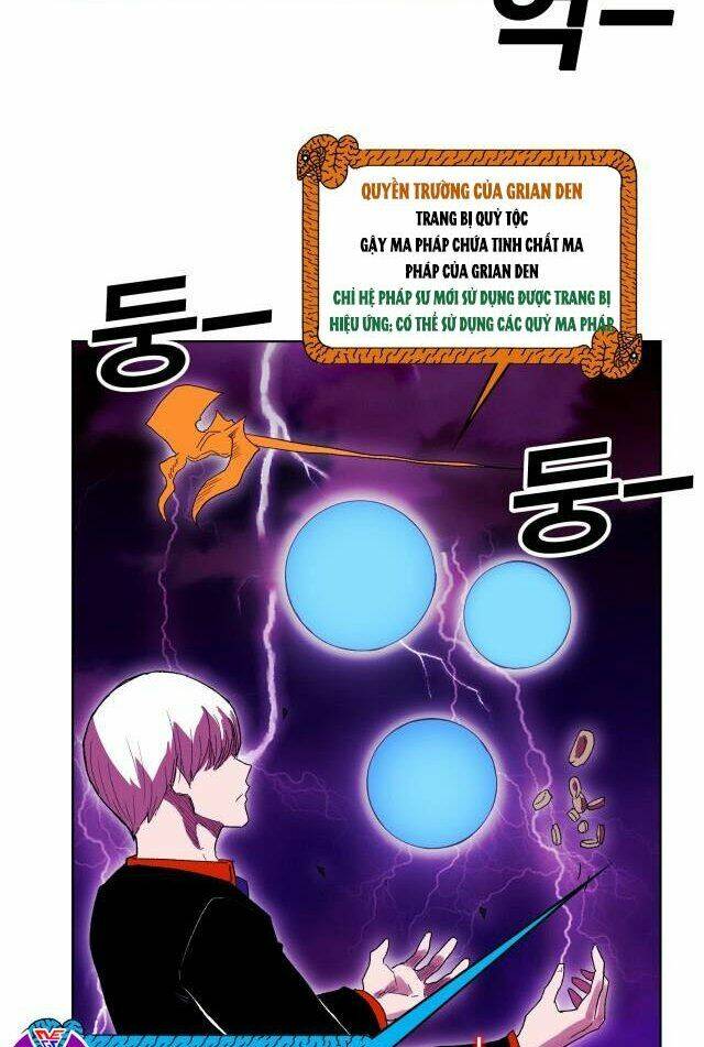 Hard Core Leveling Warrior Ss2: Chapter 58