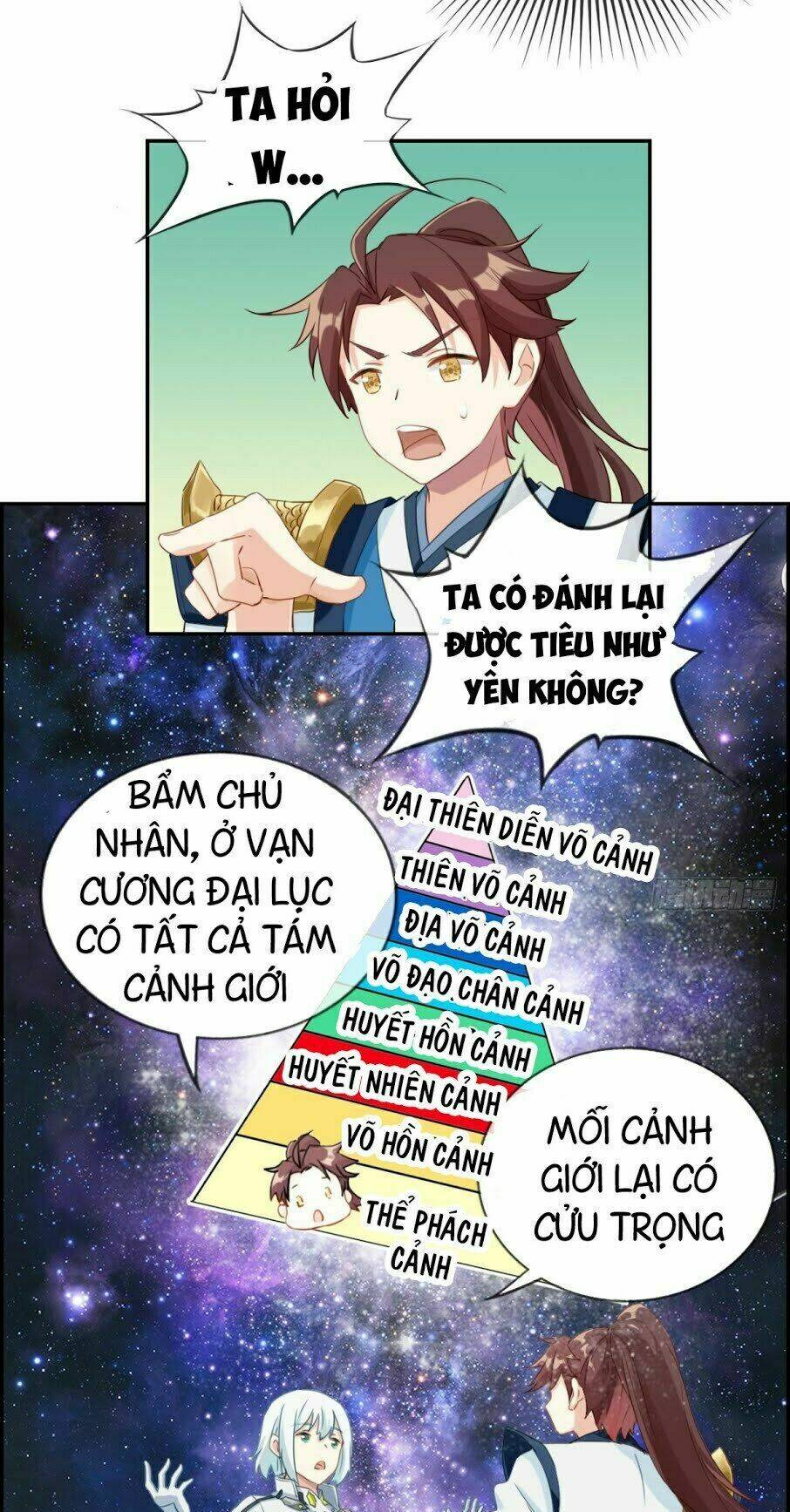 Tối Cường Hoàn Khố Hệ Thống: Chapter 2