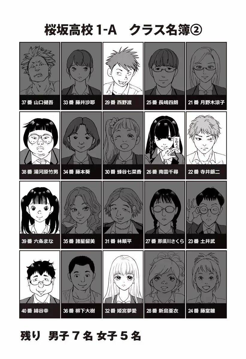 Tomogui Kyoushitsu: Chapter 27