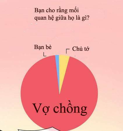 Thần Tượng Điểm Zero: Chapter 34