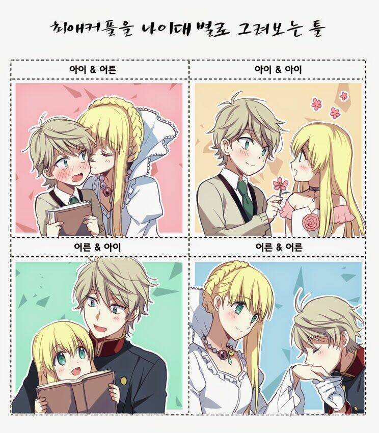 Aldnoah.zero Short Doujinshi: Chapter 11