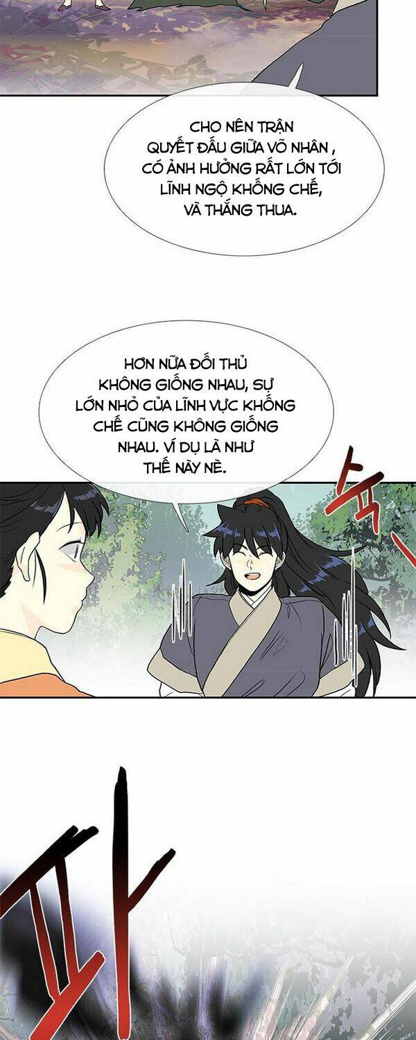 Học Sĩ Tái Sinh: Chapter 129.5