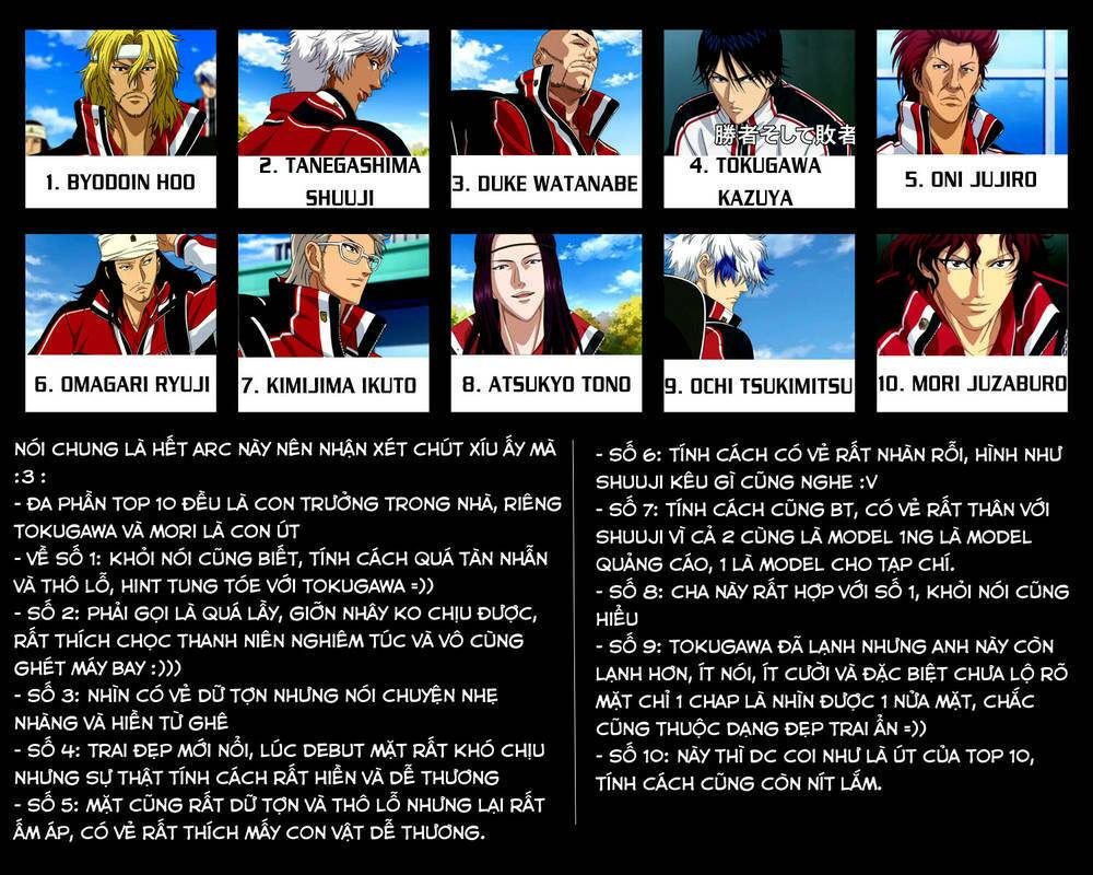 New Prince Of Tennis: Chapter 131