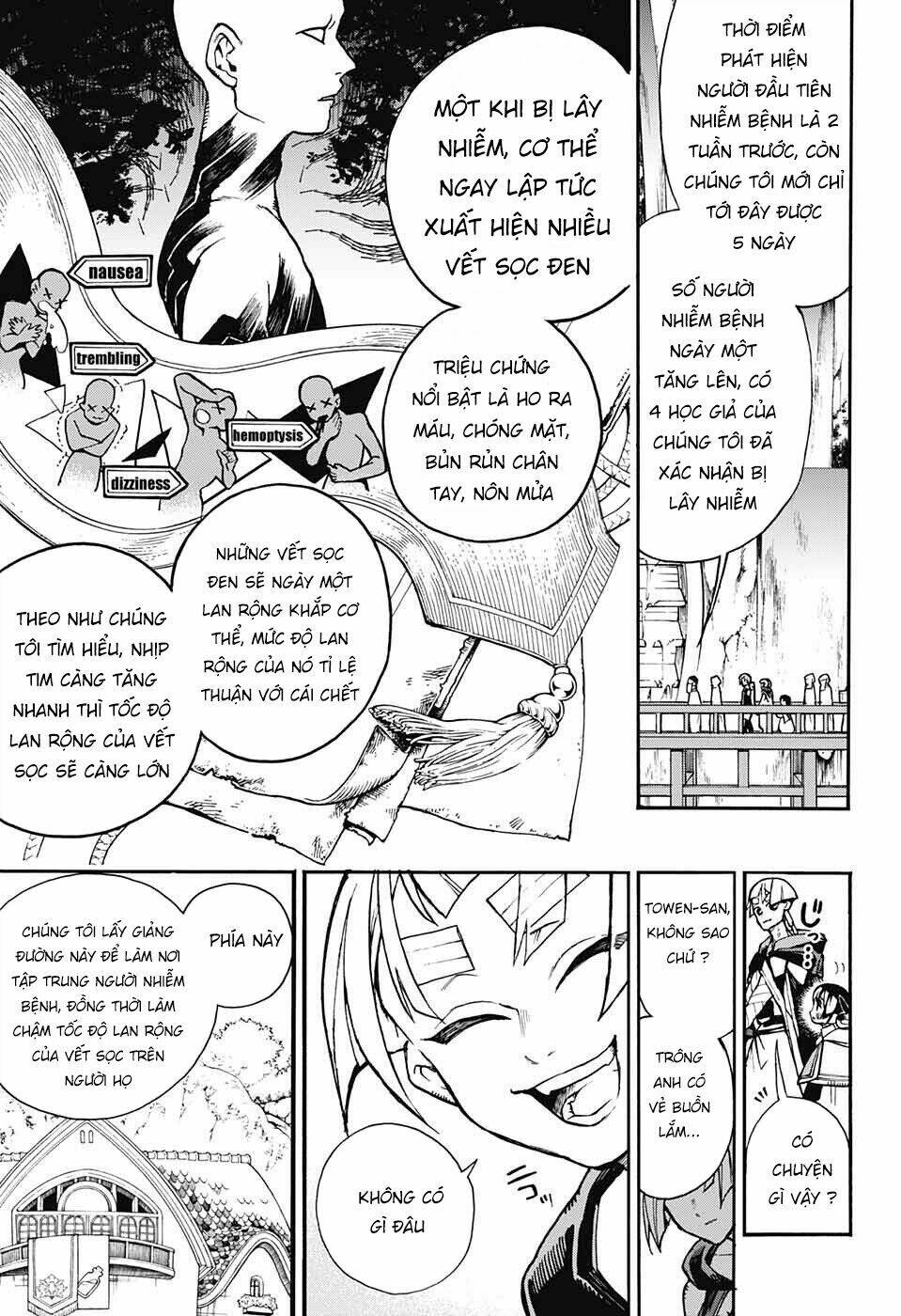 Những Bức Họa Quái Dị Của Phù Thủy: Chapter 6