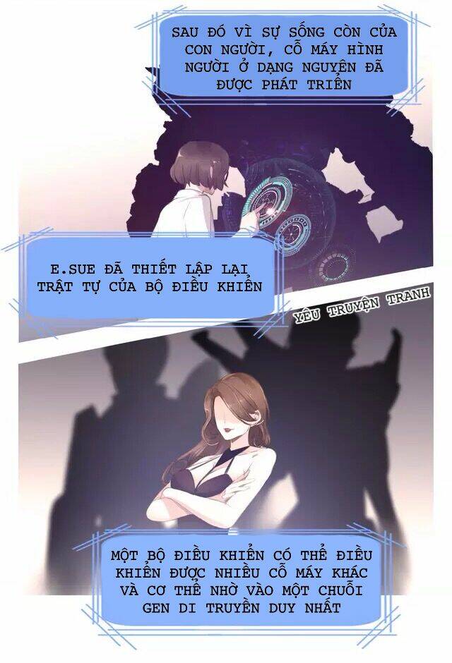 Hướng Dẫn Bảo Trì Người Máy: Chapter 19