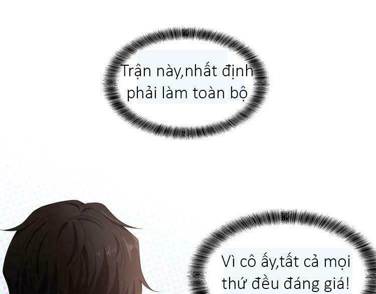 Cô Vợ Nhỏ Nuông Chiều Quá Lại Thành Ác!!: Chapter 6