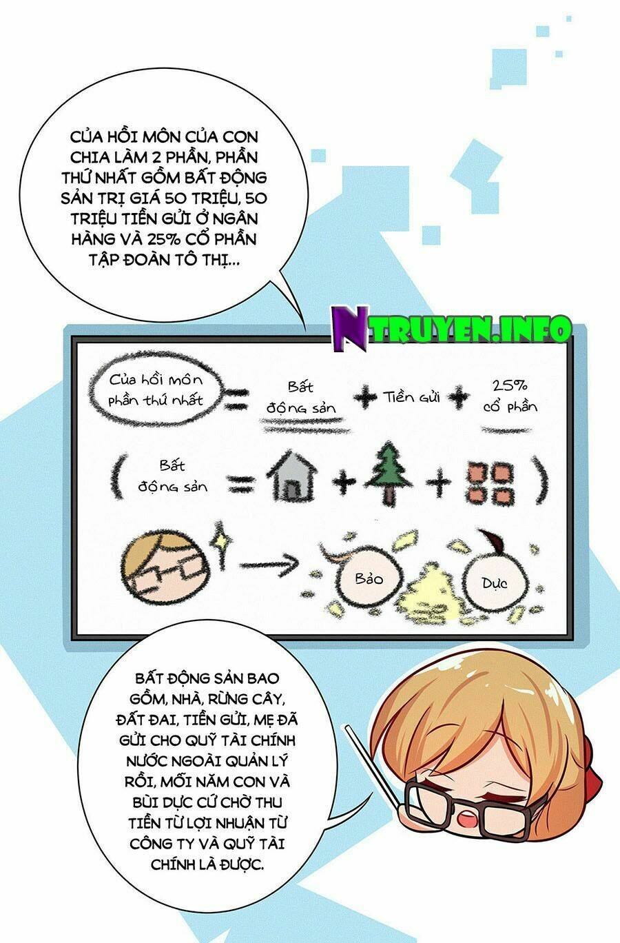 Trọng Sinh Quý Thê Chi Phục Thù Hoa Lệ: Chapter 20