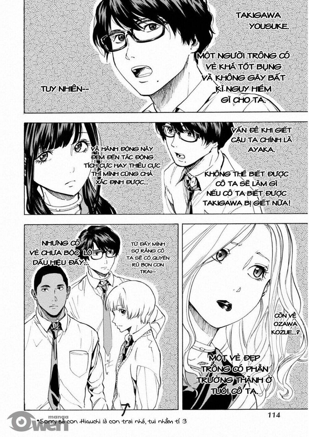 Trò Chơi Ma Sói: Cáo Điên: Chapter 11