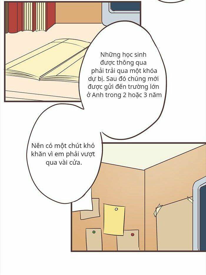 Chàng Trai Từ Quả Trứng: Chapter 26